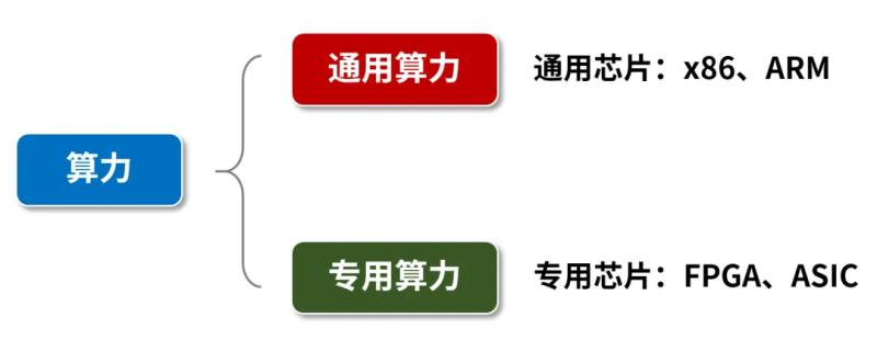 算力1853.jpg