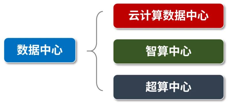 算力3090.jpg