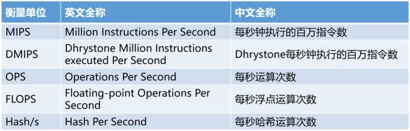 算力3470.jpg