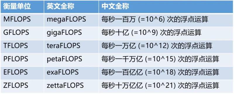 算力3522.jpg