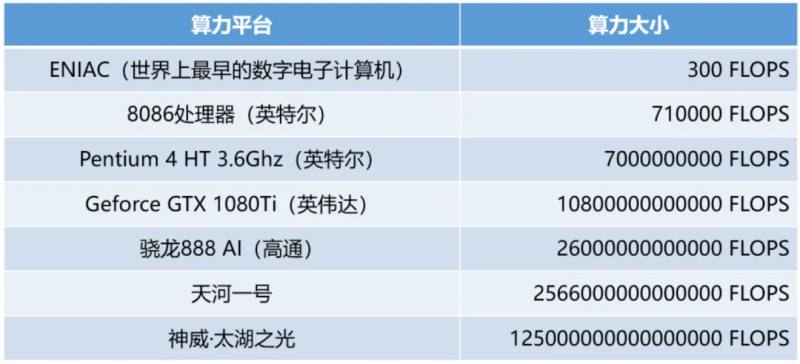 算力3601.jpg