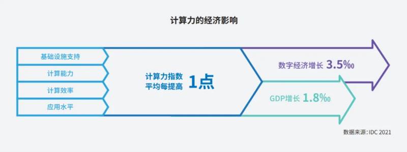 算力4177.jpg