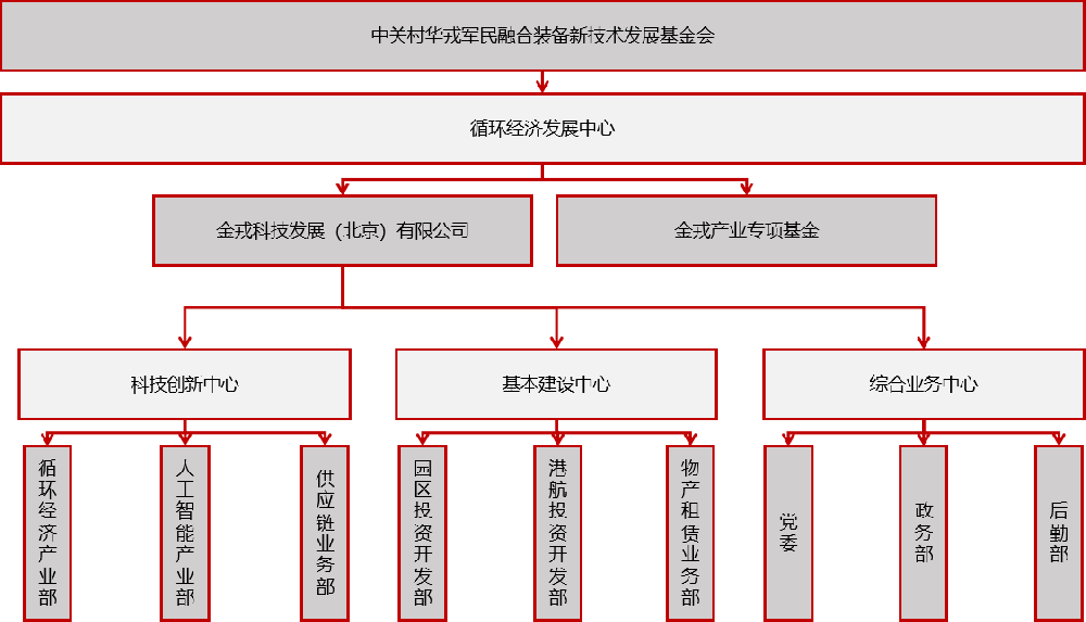 微信图片_20240415092932.png