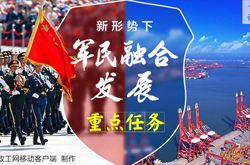 一图读懂军民融合发展